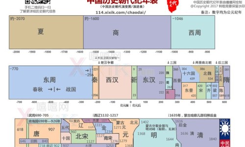 嘴唇发紫脸色暗黄是什么原因-脸上暗黄是什么原因网-分享怎么调理呢，脸上暗黄是什么原因引起的知识库